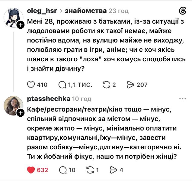 Файл:Сумна доля анімешника.jpg