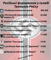 Мініатюра для версії від 11:30, 22 липня 2020