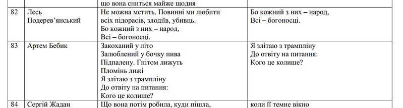 Файл:Uta-garuta ukr 2.jpg