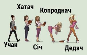 Дедач еволюція.jpg