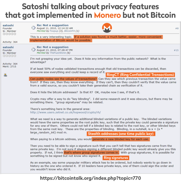 Файл:Плани-сатоші-реалізовані-у-monero.png