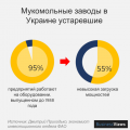 Мініатюра для версії від 18:20, 18 травня 2018