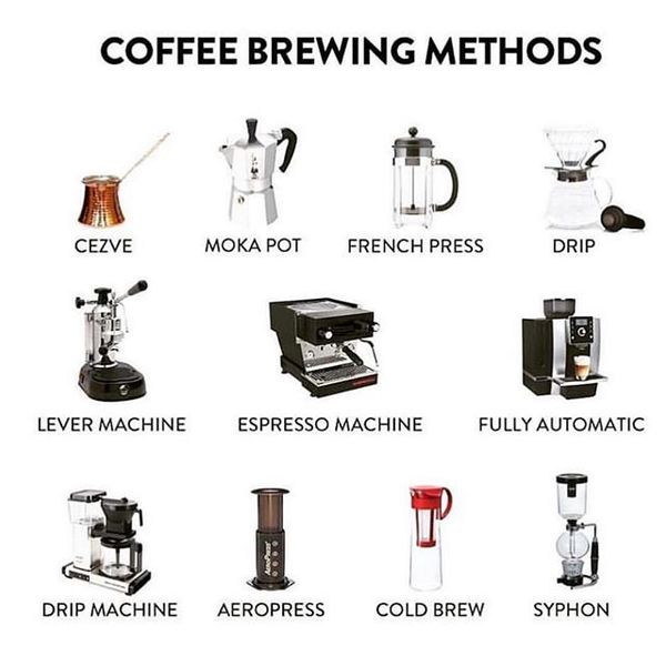 Файл:Coffee.jpg
