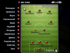 ФК Учан розташування.jpg