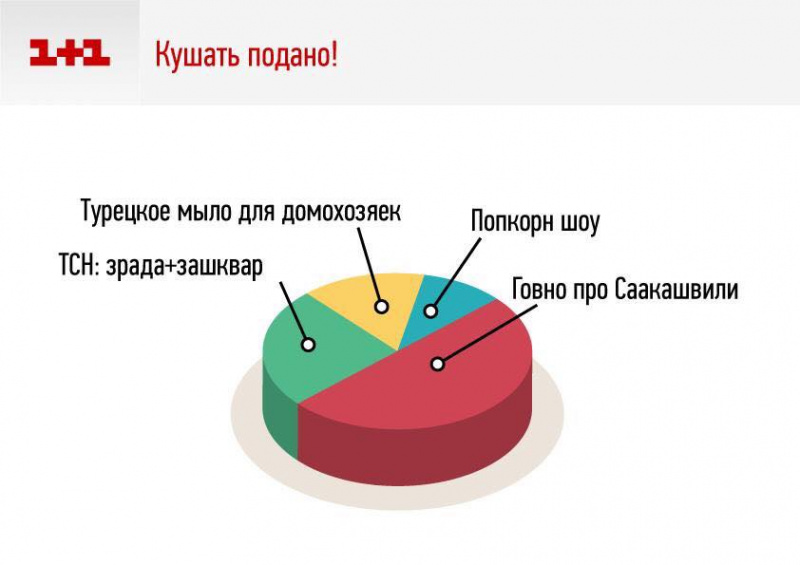 Файл:Yut.jpg