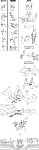 Файл:Dwarf.jpg