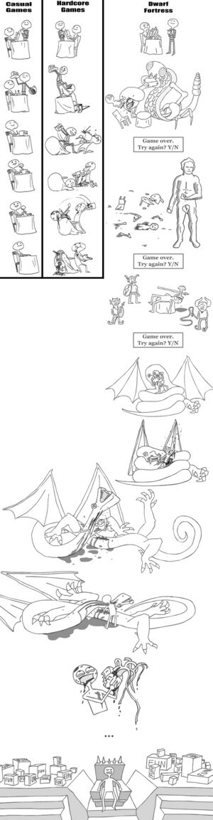 Dwarf.jpg