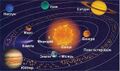 Мініатюра для версії від 09:22, 20 травня 2023