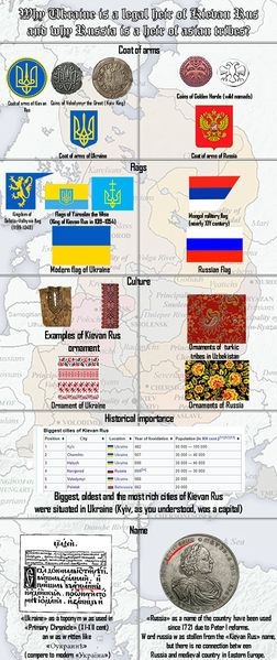 Файл:Kyivan Rus.jpg