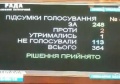 Мініатюра для версії від 06:32, 22 листопада 2016