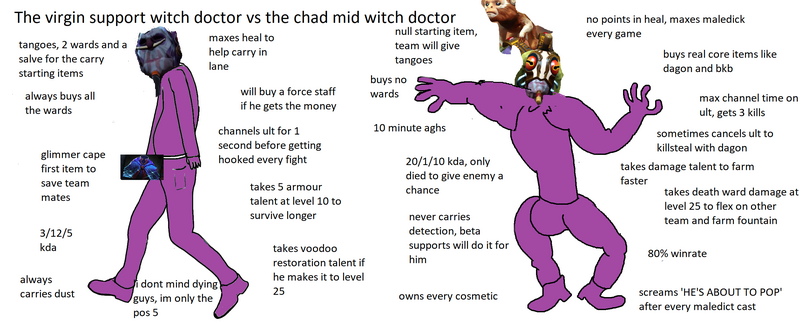 Файл:WDvirginvschad.png