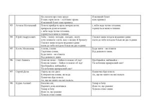 Virshi-page-018.jpg