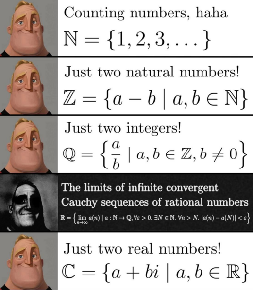 Файл:Math meme 1.png
