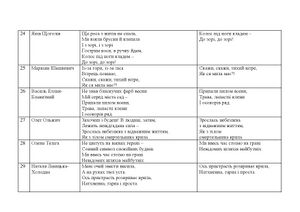 Virshi-page-006.jpg