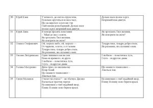 Virshi-page-007.jpg