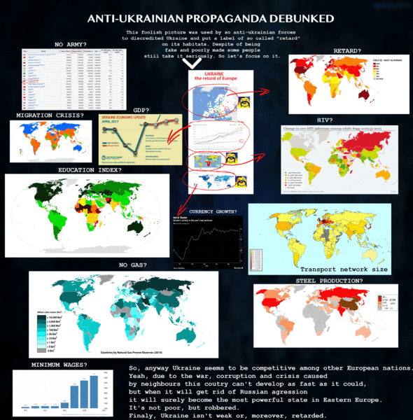 Файл:Зубожіння пояснюється англійською.gif