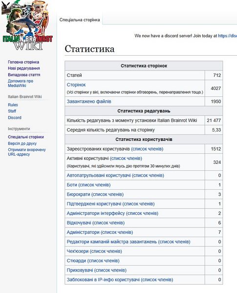 Файл:Italian brainrot wiki.jpg