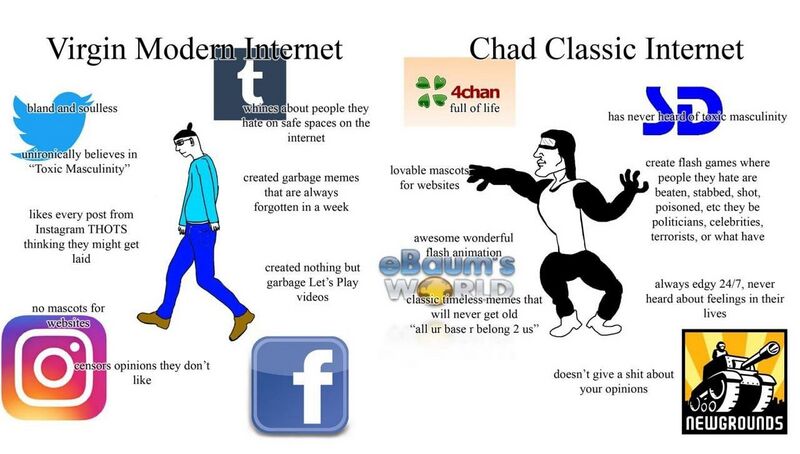Файл:Old and new internet0.jpg