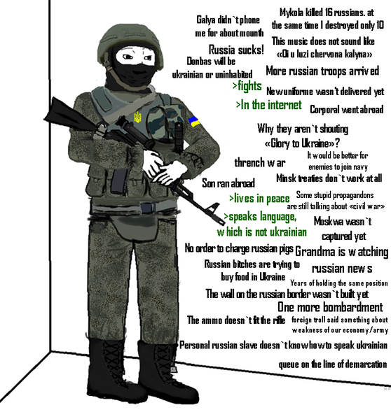 Файл:Зрада військова.png