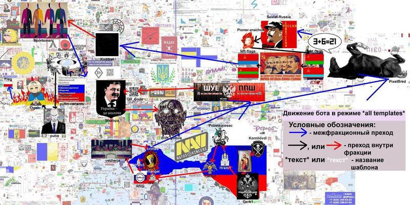 Файл:Другий план москалів.jpg