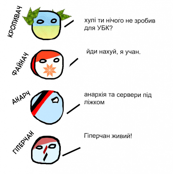 Файл:Порівняння укрборд 2017.jpg