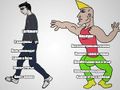Neolurk vs Lurkmore.jpg