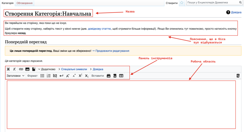 Файл:Пояснення нова сторнка категорія.png