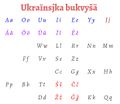 Мініатюра для версії від 22:15, 14 квітня 2018