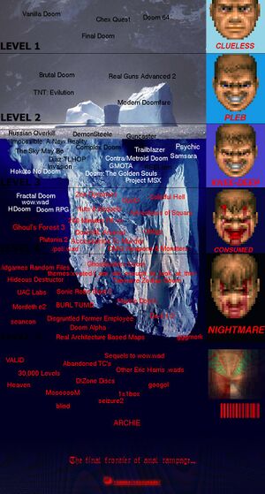 Doom iceberg.jpg