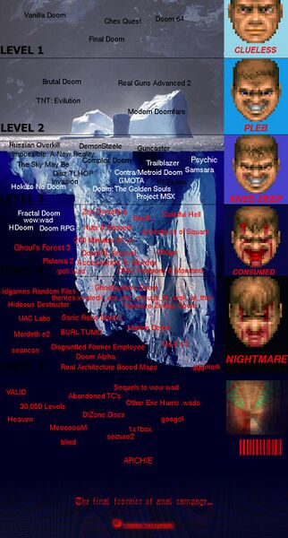 Файл:Doom iceberg.jpg