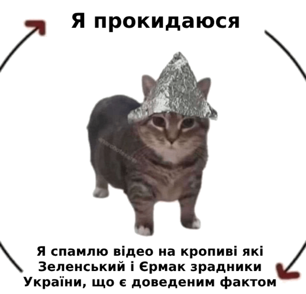 Файл:Zradoz.png