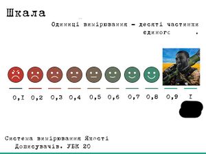 Шкала омреда.jpg