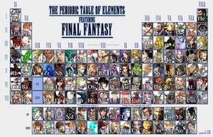 Ff periodic table.jpg