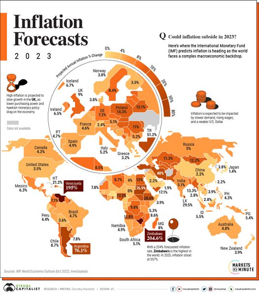 Файл:2023-inflation-forecast.jpeg