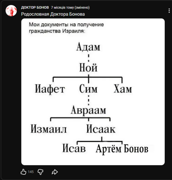 Файл:Доктор бонов 3.png