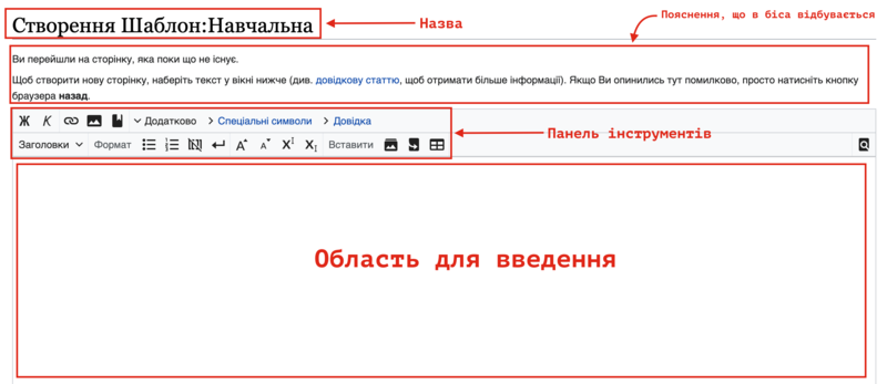 Файл:Вивіска робоча область пояснення.png