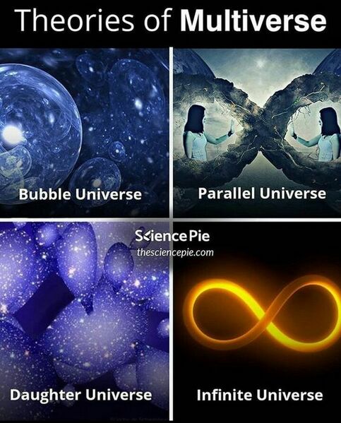 Файл:Multiverse 1.jpg