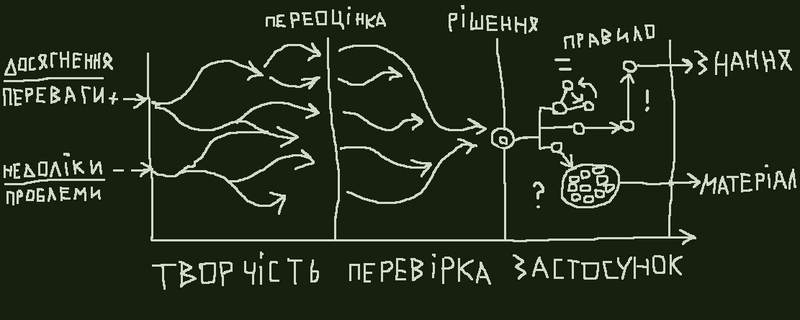 Файл:1694995913.023355-.png